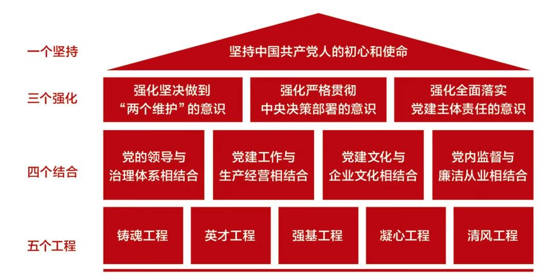 J9国际集团(中国)-官方网站