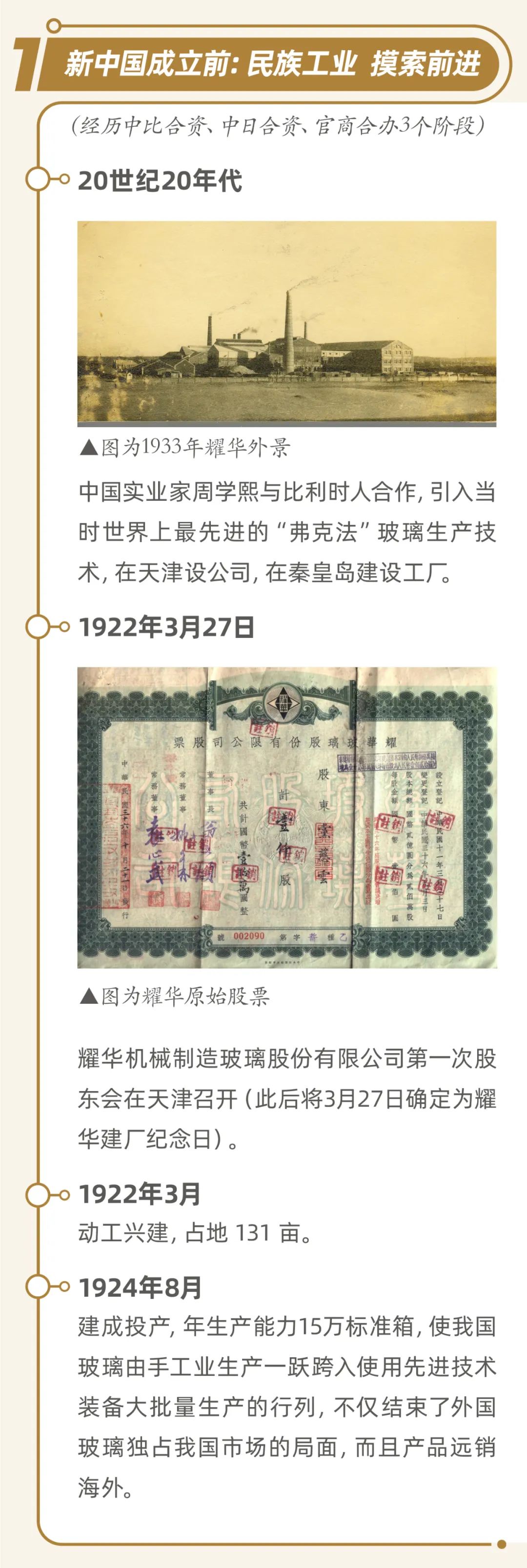 2022032912063583992