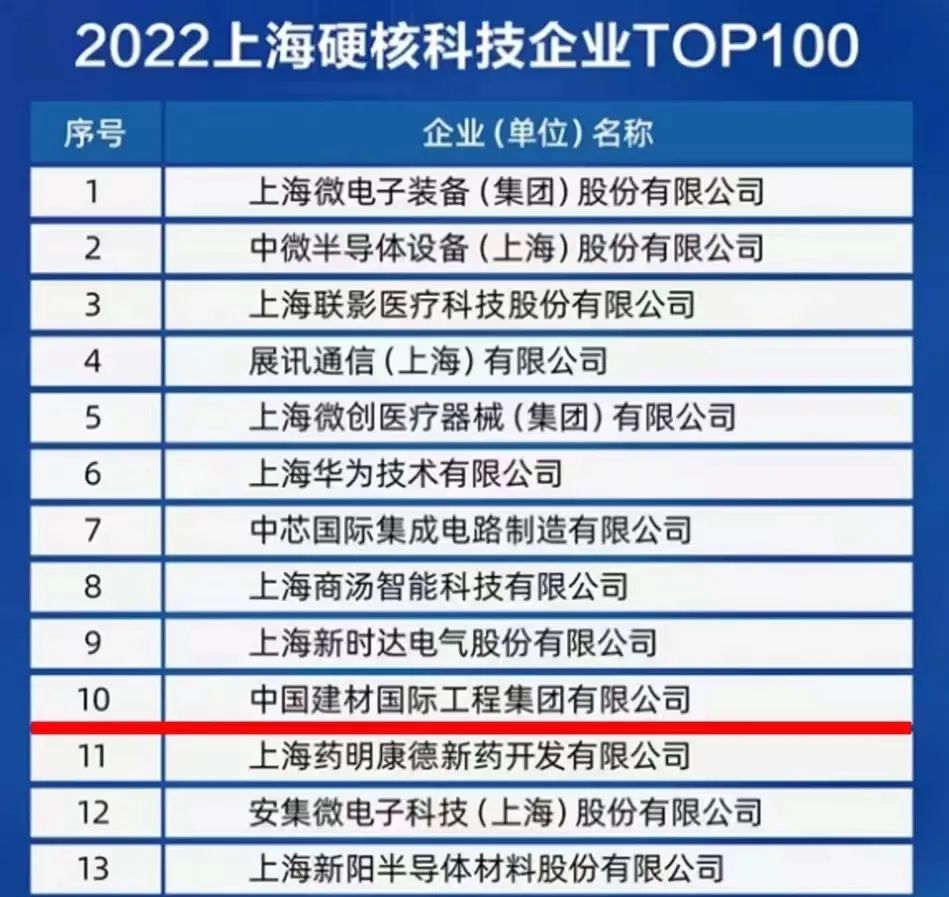 2022080411454703991
